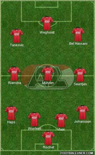 AZ Alkmaar Formation 2016