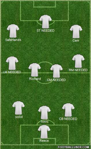 Fifa Team Formation 2016