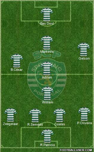 Sporting Clube de Portugal - SAD Formation 2016