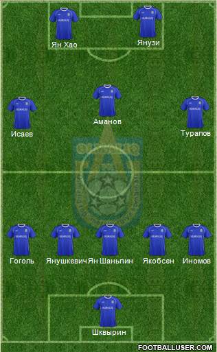 FJ Olmaliq Formation 2016