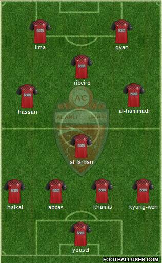 Al-Ahli (UAE) Formation 2016