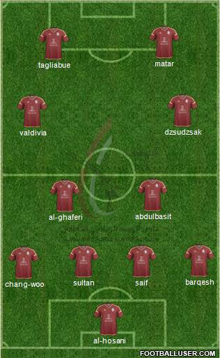 Al-Wahda (UAE) Formation 2016