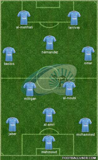 Bani Yas Formation 2016