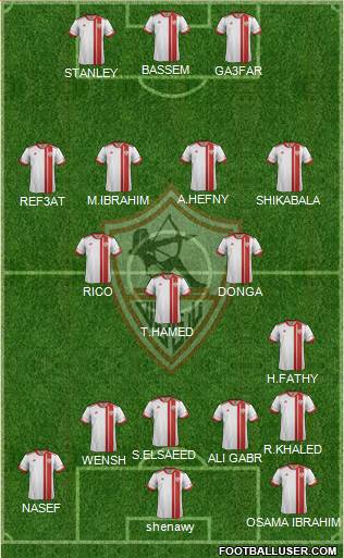 Zamalek Sporting Club Formation 2016