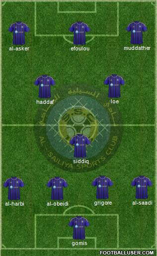 Al-Sailiya Sports Club Formation 2016