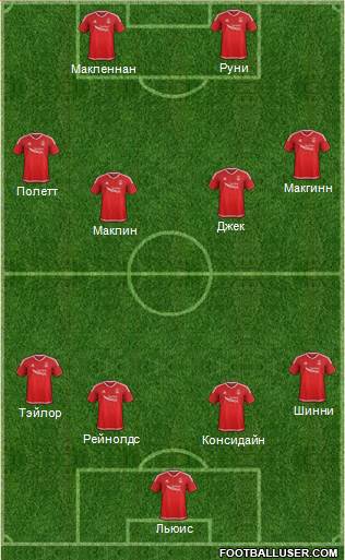 Aberdeen Formation 2016