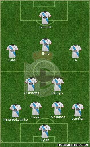 R.C. Deportivo de La Coruña S.A.D. Formation 2016