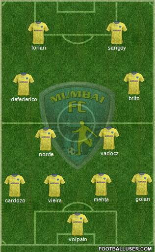 Mumbai Football Club Formation 2016