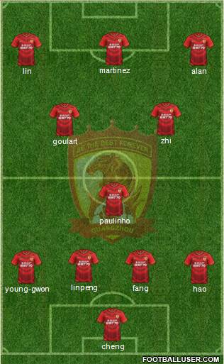 Guangzhou Yiyao Formation 2016