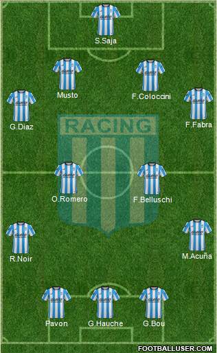 Racing Club Formation 2016