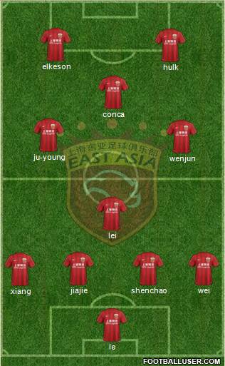 Shanghai Dongya Formation 2016