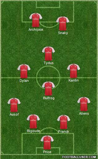Arsenal Formation 2016