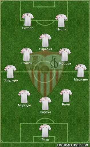 Sevilla F.C., S.A.D. Formation 2016