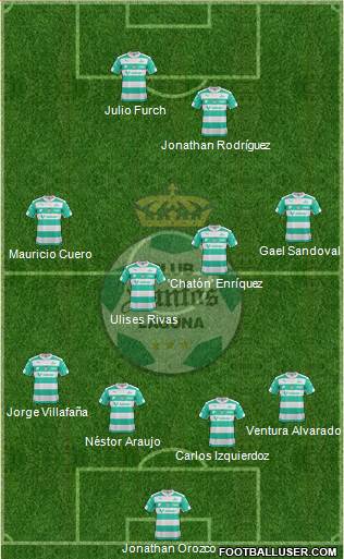 Club Deportivo Santos Laguna Formation 2016