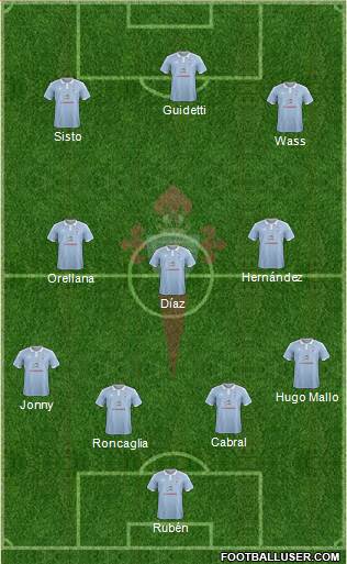 R.C. Celta S.A.D. Formation 2016