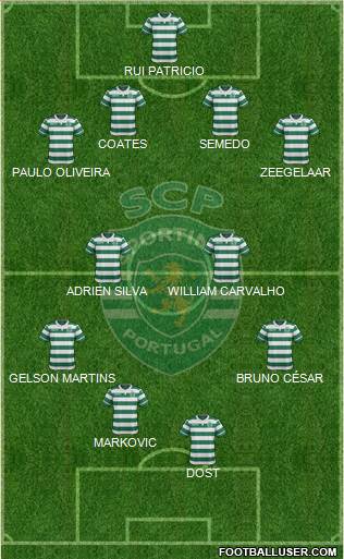 Sporting Clube de Portugal - SAD Formation 2016