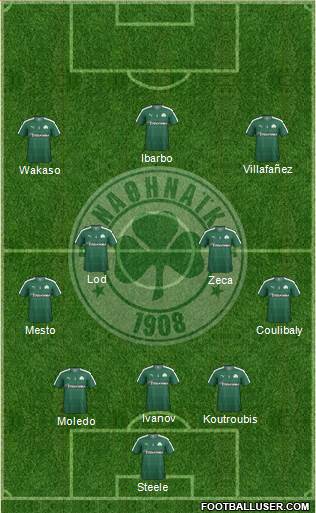 Panathinaikos AO Formation 2016