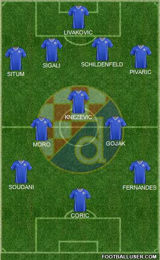 NK Dinamo Formation 2016