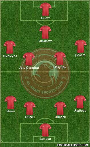 Al-Arabi Sports Club (QAT) 4-4-1-1 football formation