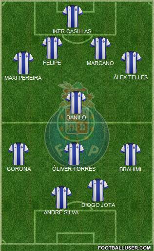 Futebol Clube do Porto - SAD Formation 2016