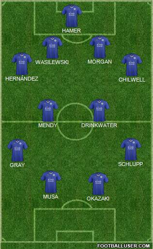 Leicester City Formation 2016