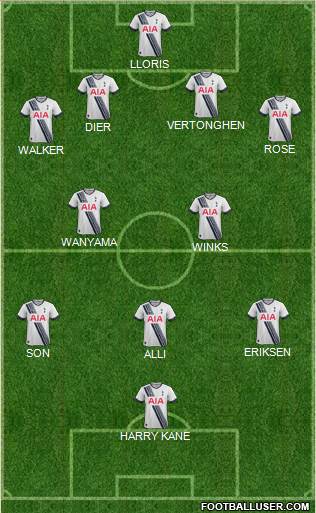 Tottenham Hotspur Formation 2016