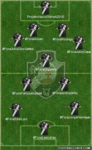 CR Vasco da Gama Formation 2016