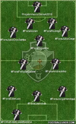 CR Vasco da Gama Formation 2016
