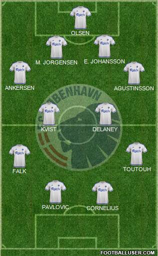 Football Club København Formation 2016