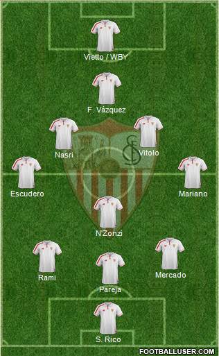 Sevilla F.C., S.A.D. Formation 2016