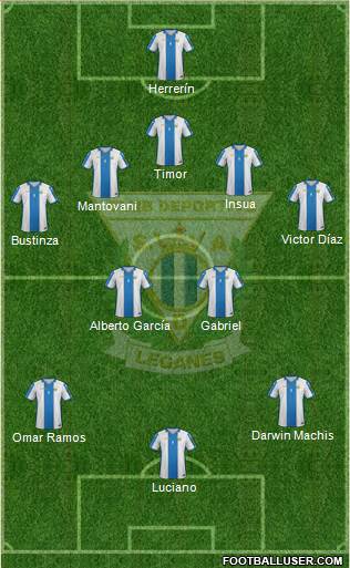 C.D. Leganés S.A.D. Formation 2016