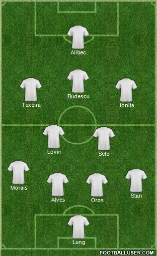 Euro 2016 Team Formation 2016