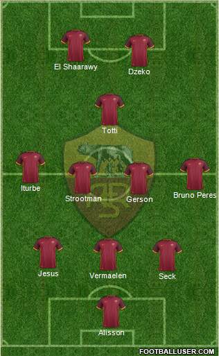 AS Roma Formation 2016