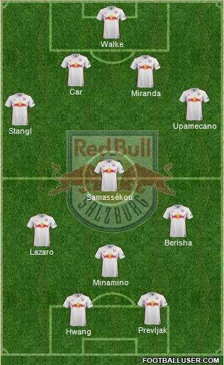 FC Salzburg Formation 2016