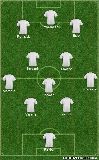 Football Manager Team Formation 2016