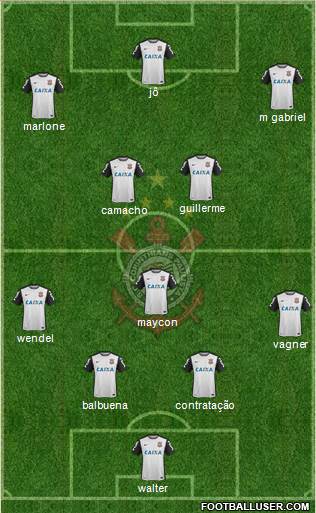 SC Corinthians Paulista Formation 2016