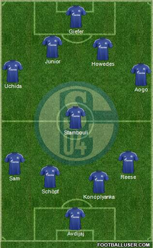 FC Schalke 04 Formation 2016