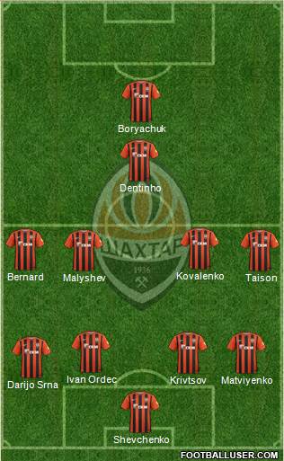 Shakhtar Donetsk Formation 2016
