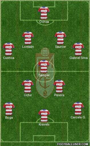 Granada C.F. Formation 2016