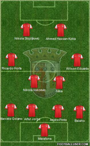 Sporting Clube de Braga - SAD Formation 2016