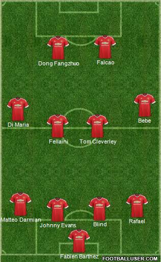 Manchester United Formation 2016