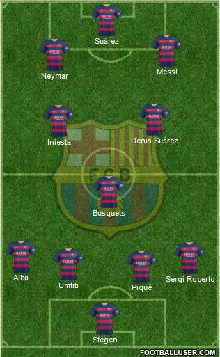 F.C. Barcelona Formation 2016