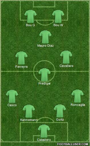 Fifa Team Formation 2016