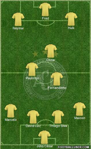 A Chapecoense F Formation 2016