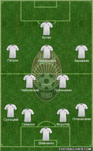 Zorya Lugansk Formation 2016