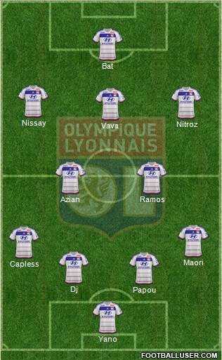 Olympique Lyonnais Formation 2016