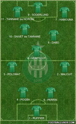A.S. Saint-Etienne Formation 2016