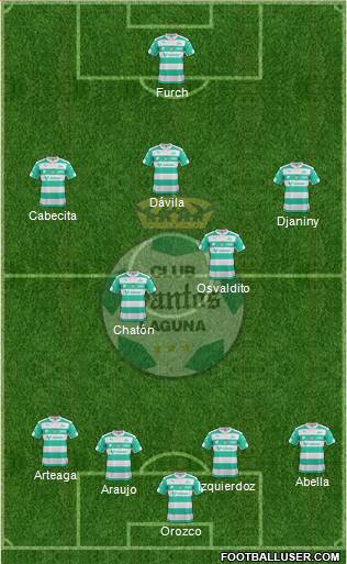 Club Deportivo Santos Laguna Formation 2016