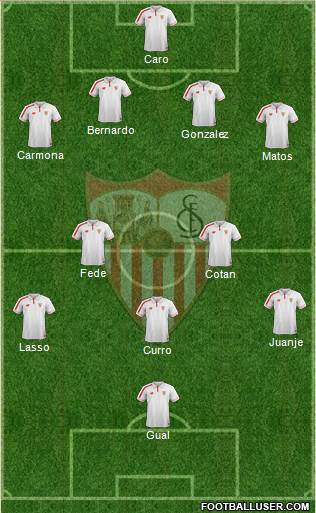 Sevilla F.C., S.A.D. Formation 2016