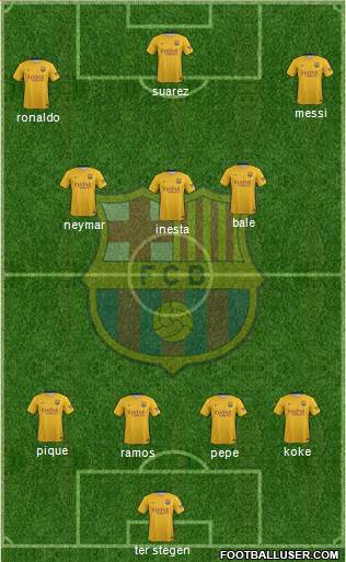 F.C. Barcelona B Formation 2016